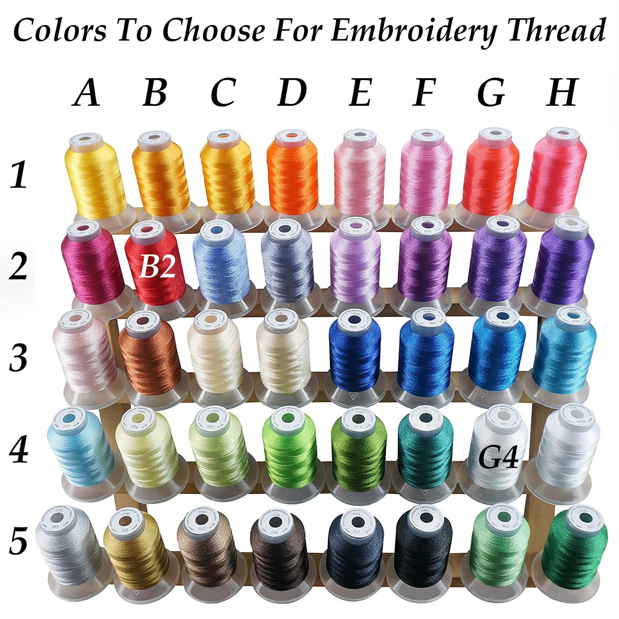 Personalized Cap - AbamericaScrubs.com